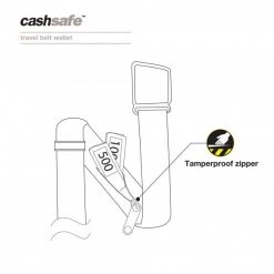 Pacsafe Cashsafe Travel Belt Wallet - Black