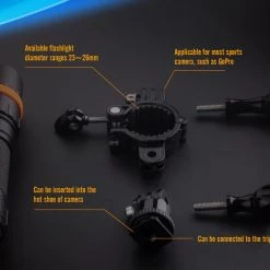 Fenix SD11 1000 Lumen Dive Torch Camp / Tramp