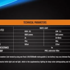 Fenix SD11 1000 Lumen Dive Torch Camp / Tramp