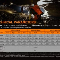 Fenix HP30R V2 Rechargeable Headlamp - 3000 Lumen