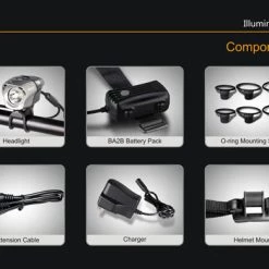 Fenix BTR20 800 Lumen Bike Light Bike Lights