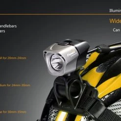 Fenix BTR20 800 Lumen Bike Light Bike Lights