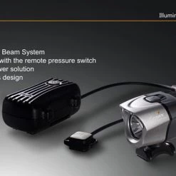 Fenix BTR20 800 Lumen Bike Light Bike Lights