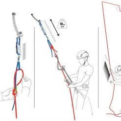 Beal Escaper - Abseil Escape Device Hardware