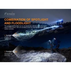 Fenix HM65R-T Run / Race Headlamp