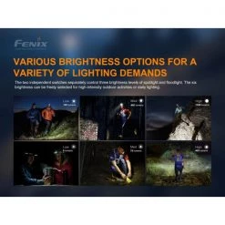 Fenix HM65R-T Run / Race Headlamp