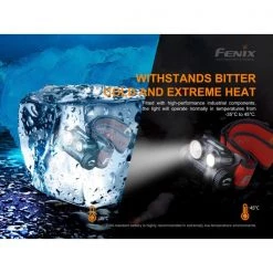 Fenix HM65R-T Run / Race Headlamp
