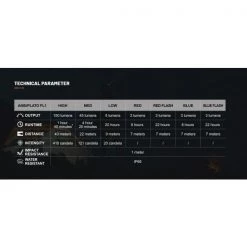 Camp / Tramp Fenix E-Lite Multi Purpose Torch