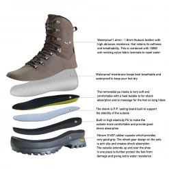 Ridgeline Mens Aoraki Boots