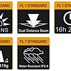 Fenix BT10 350 Lumen Bike Light