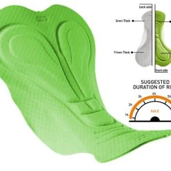 Tineli Mens Wave Cycling Bibshorts Bike