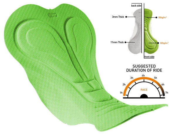 Tineli Mens Wave Cycling Bibshorts Bike