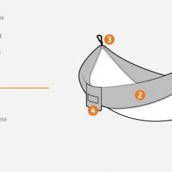 Eagle Nest Outfitters (ENO) Camp / Tramp ENO DoubleNest Hammock