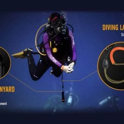 Fenix SD11 1000 Lumen Dive Torch Camp / Tramp