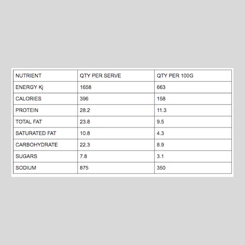 Go Native Spagetti Bolognese With Mashed Potato Food