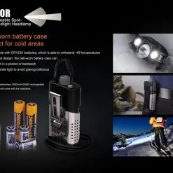 Camp / Tramp Fenix HP30R Rechargeable Headlamp - Max 1750 Lumens