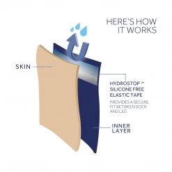 Waterproof Socks & Gloves Sealskinz All Weather Mid Length Socks