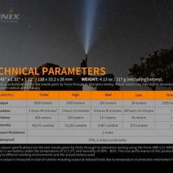 Fenix PD40R V2 3000 Lumen Flashlight