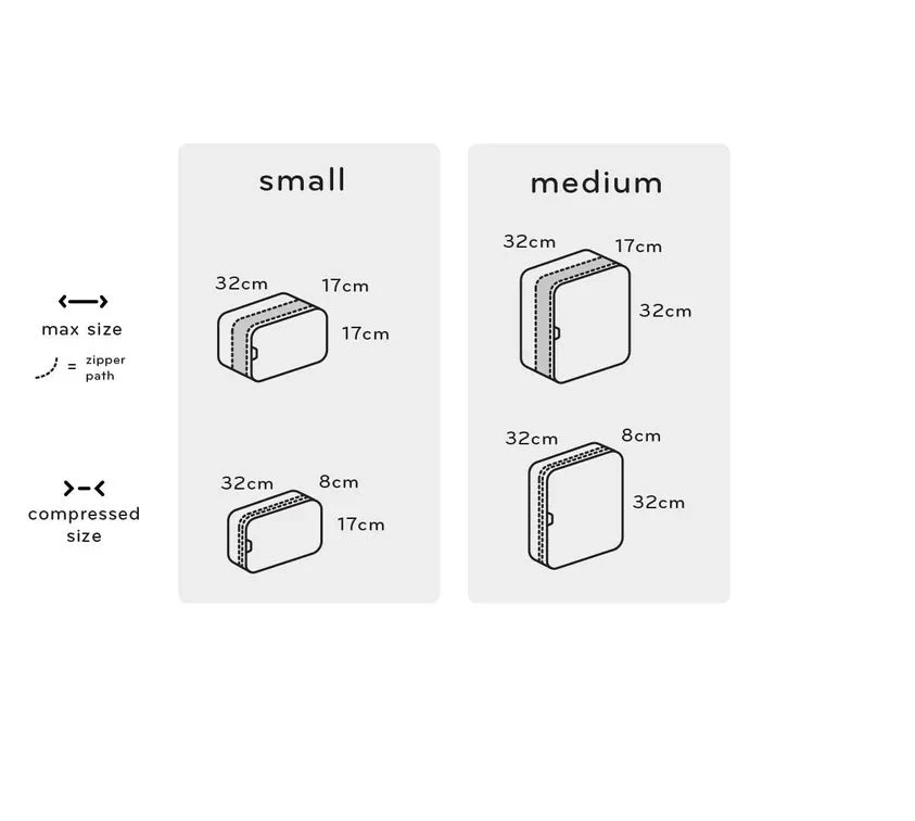 Peak Design Packing Cube Small Travel