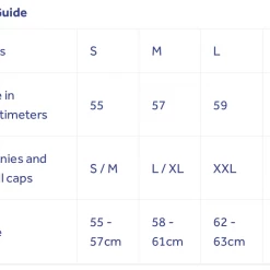 Hunt / Fish / Watersports Sealskinz Cold Weather Beanie