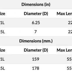 Revelate Designs Sweetroll Waterproof Bar Carrying System Bikepacking Gear
