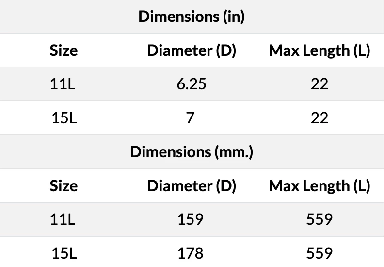 Revelate Designs Sweetroll Waterproof Bar Carrying System Bikepacking Gear