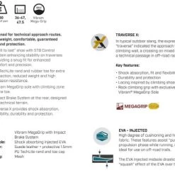 La Sportiva TX4 Blue/Papaya Clothing