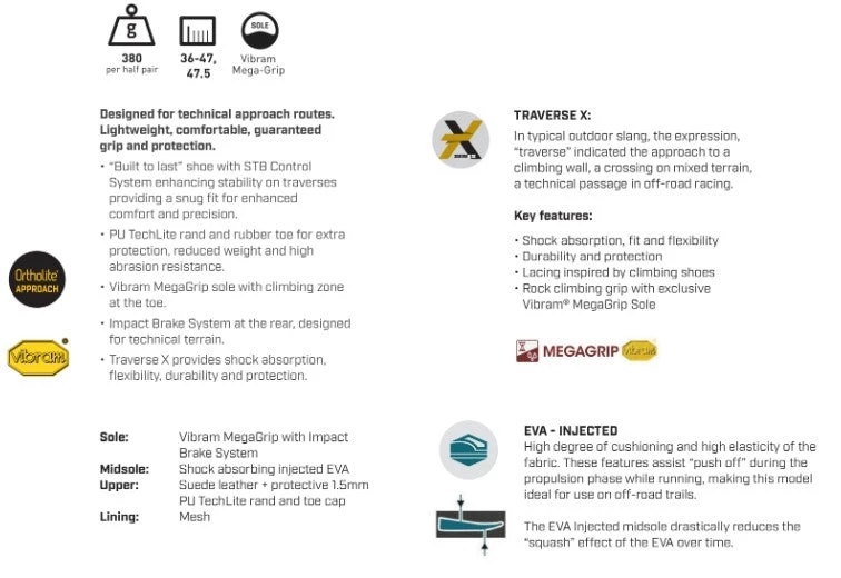 La Sportiva TX4 Blue/Papaya Clothing