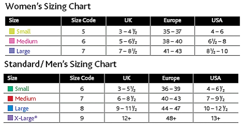 Bridgedale Explorer HW Merino Women's Socks, Storm