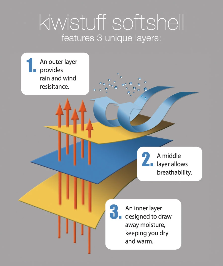 Moa Reka Softshell Pant Womens