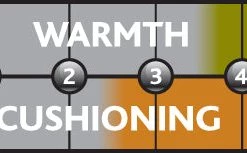 Bridgedale Explorer HW Merino Endurance Socks, Black