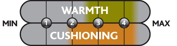 Bridgedale Explorer HW Merino Women's Socks, Storm