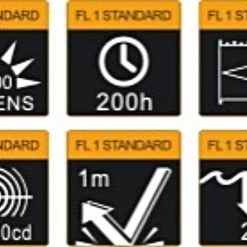 Fenix TK75 2900 Lumen Flashlight Camp / Tramp