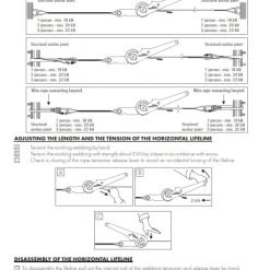 Zero Z-Line Temporary Static Line, 20 Mtr Hardware