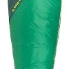 Camp / Tramp Big Agnes Buell -1°C Synthetic Sleep/Bag