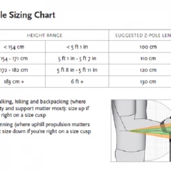 Black Diamond Distance Carbon Trekking Z Poles - Pair Walking Poles
