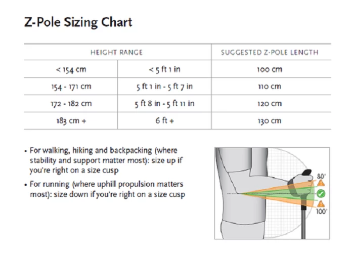 Black Diamond Distance Carbon Trekking Z Poles - Pair Walking Poles