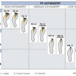 La Sportiva Skwama Mens Climbing Shoes