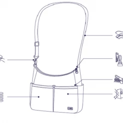 Pacsafe Daysafe Crossbody Bag Travel