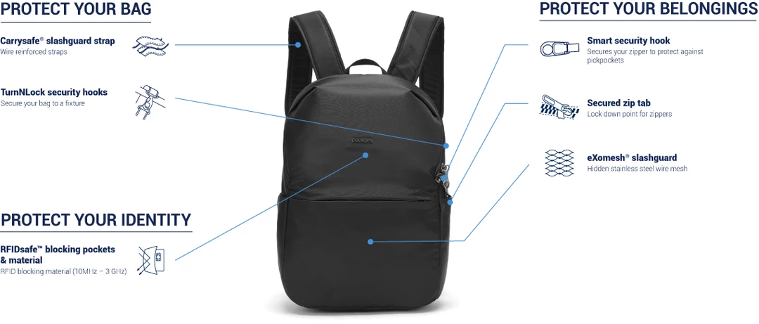 Pacsafe Cruise Essentials Recycled Backpack Travel