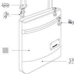 Pacsafe Citysafe CS50 Cross Purse Travel