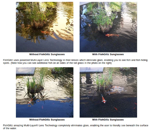 FishGillz Floating Sunglasses Riptide Blue Lens Fishing Gear