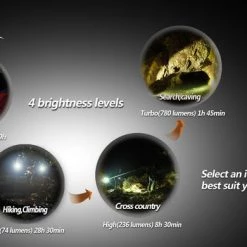 Fenix E50 780 Lumen Multi Configuration LED Torch