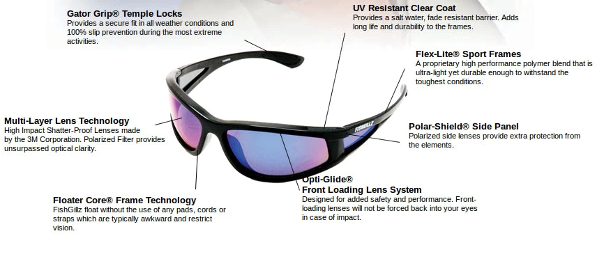 FishGillz Floating Sunglasses Riptide Blue Lens Fishing Gear