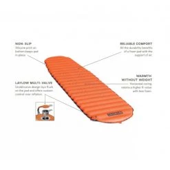 Nemo Equipment Nemo Flyer Sleeping Mat