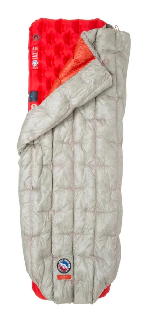 Sleeping Big Agnes Fussell UL DownTek Quilt