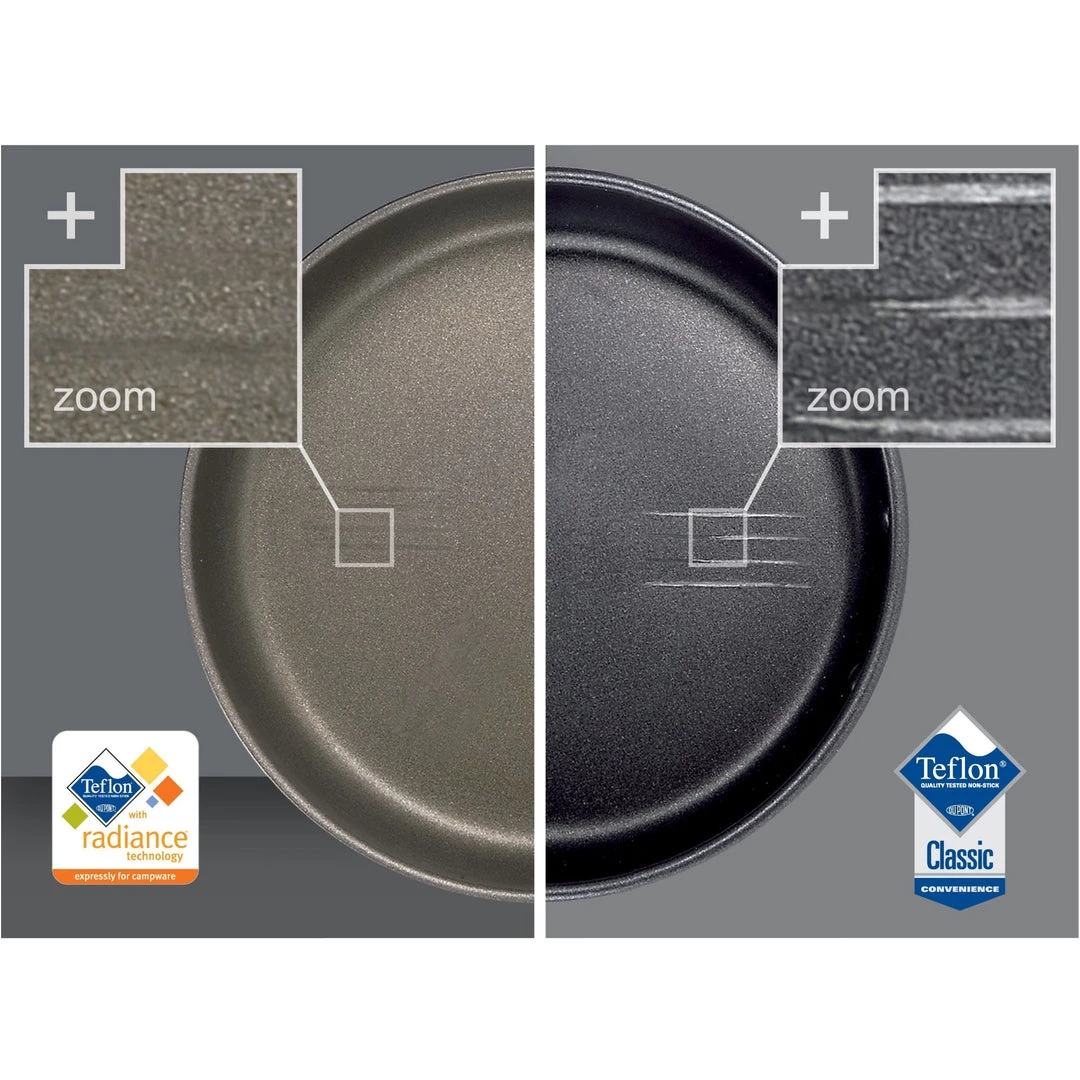 GSI Pinnacle 8" Frypan - 20cm Camp Kitchen