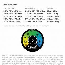 Big Agnes Hinman Sleeping Mat