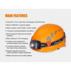 Fenix HL40R 600 Lumens USB Rechargeable Headlamp