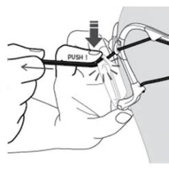 Camp / Tramp Petzl IKO Core Performance Headlamp, Black